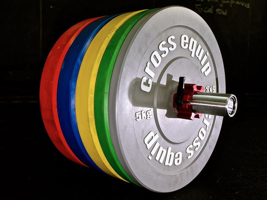 Welche Gewichtsscheiben brauche ich? - cross equip