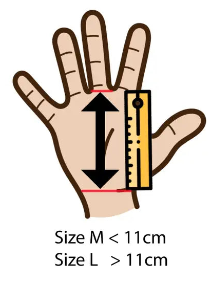 Grössenguide Cheater Grips V2