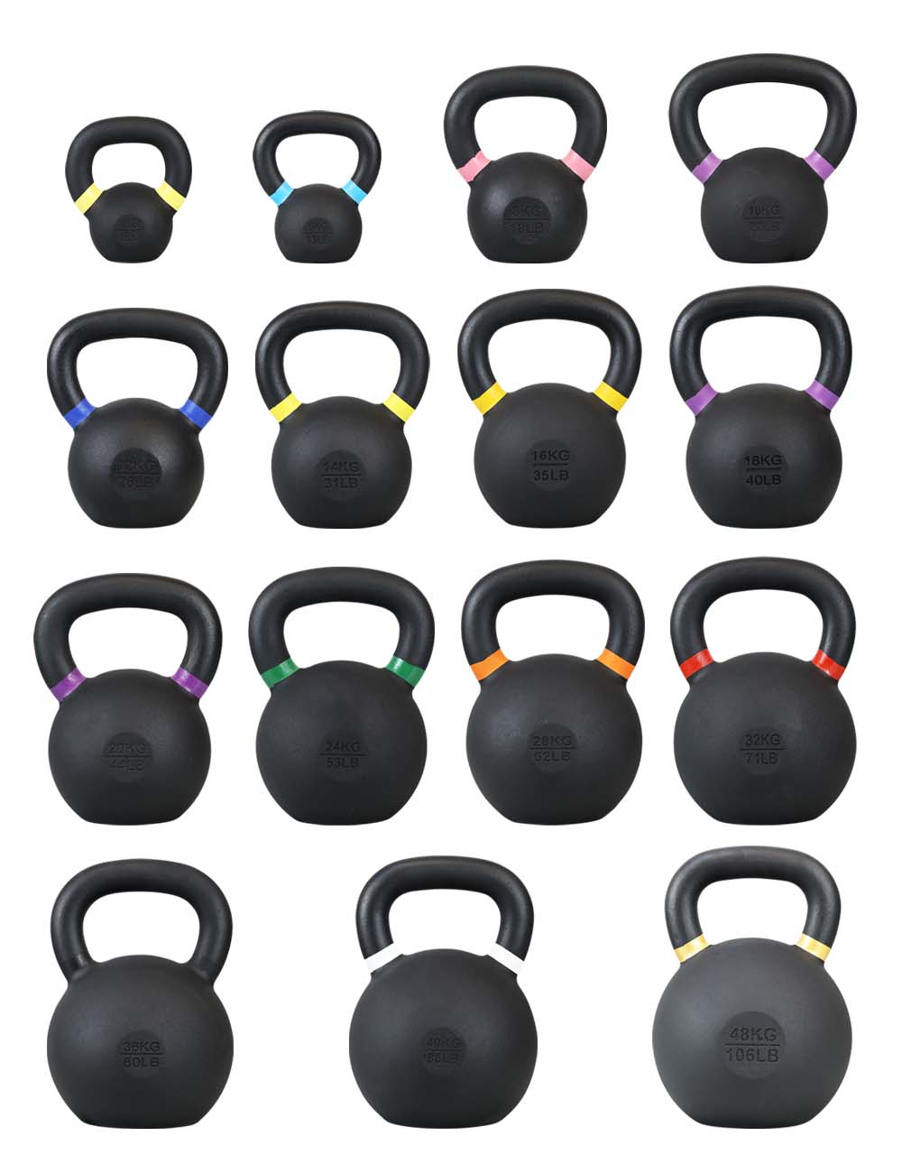 Gusseisen Kettlebell v2 mit kleinen Gewichtsabstufungen